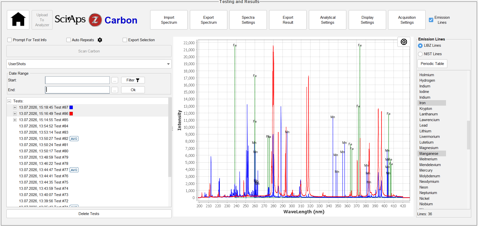 SciAps Z Carbon Software – Bereich „Testing and Results“ mit Messliste, Spektrenansicht und Emissionslinien